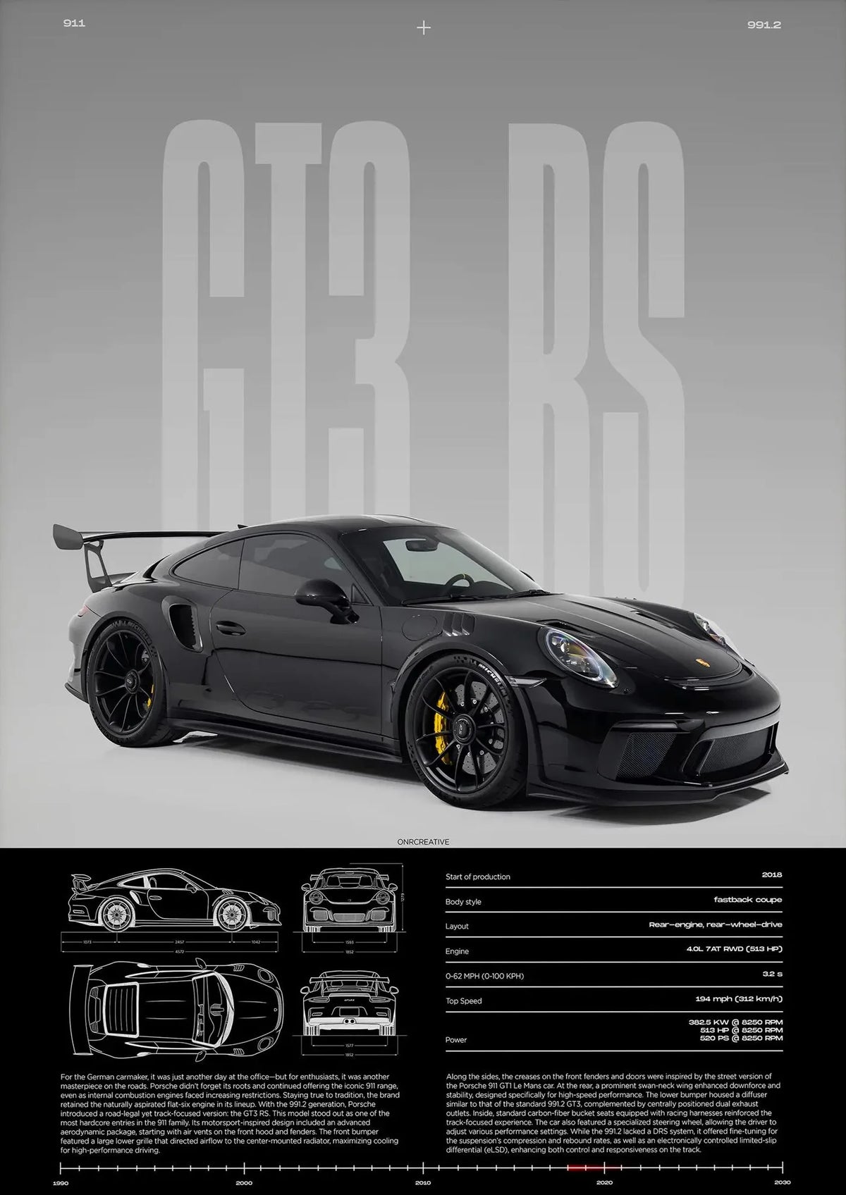 Minimalist GTS3 RS Wall Posters