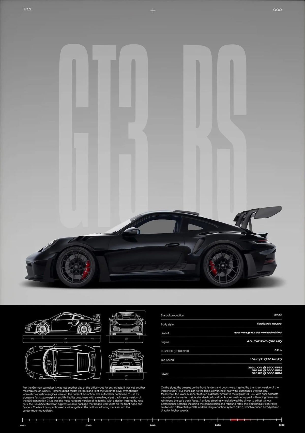 Minimalist GTS3 RS Wall Posters