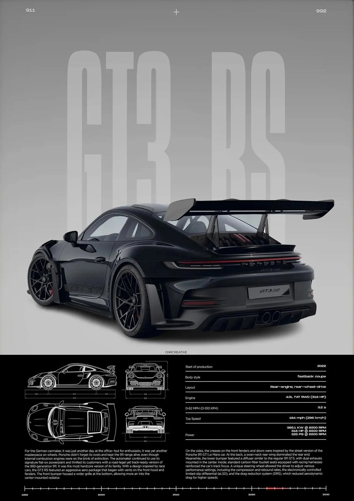 Minimalist GTS3 RS Wall Posters