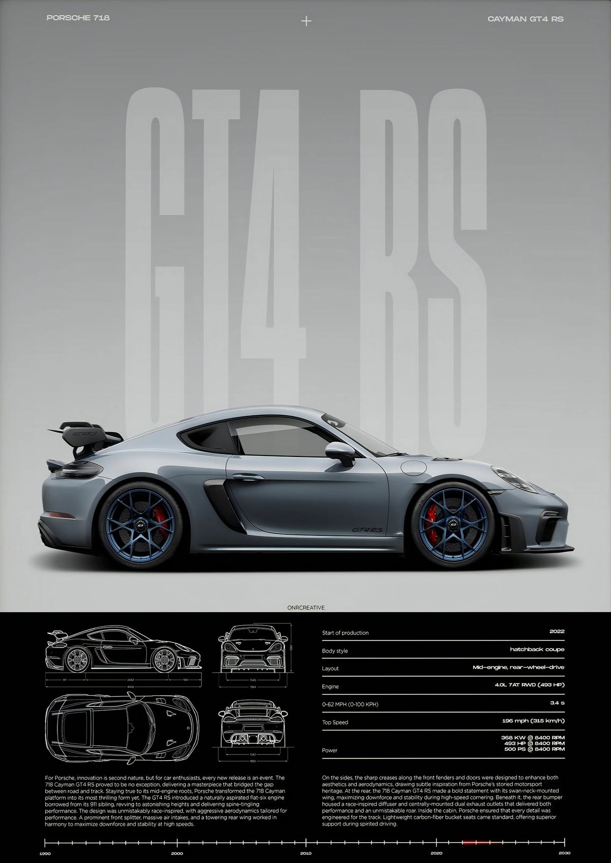 Minimalist GTS3 RS Wall Posters