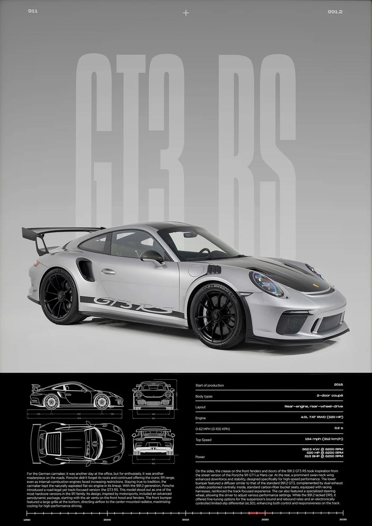 Minimalist GTS3 RS Wall Posters