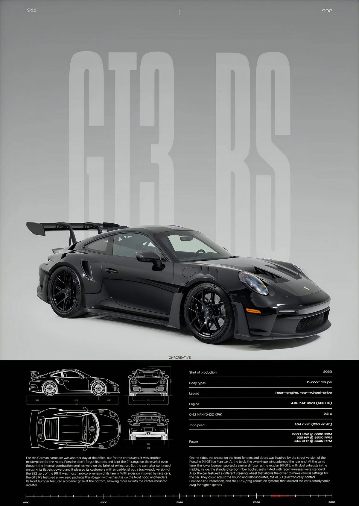 Minimalist GTS3 RS Wall Posters