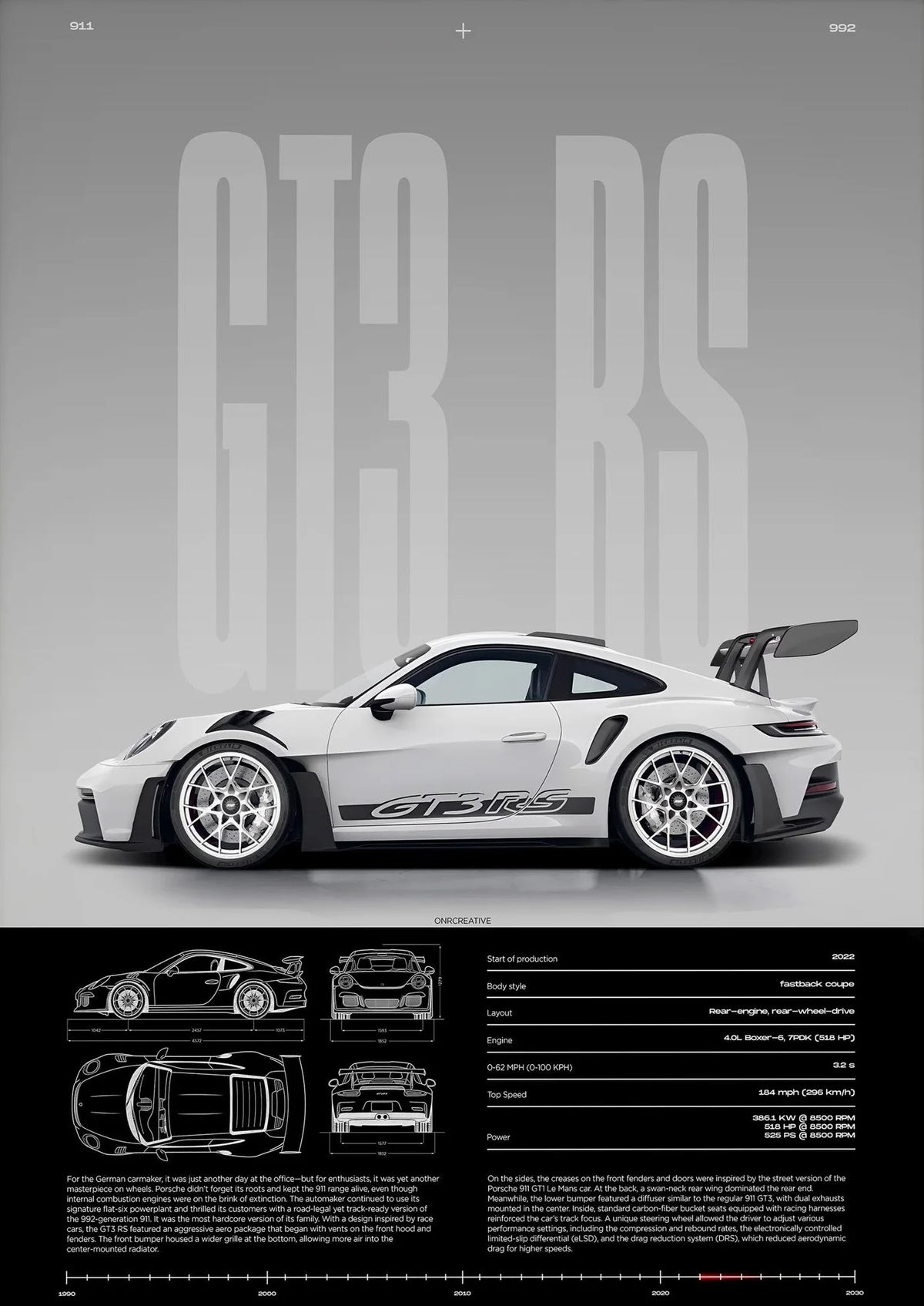 Minimalist GTS3 RS Wall Posters