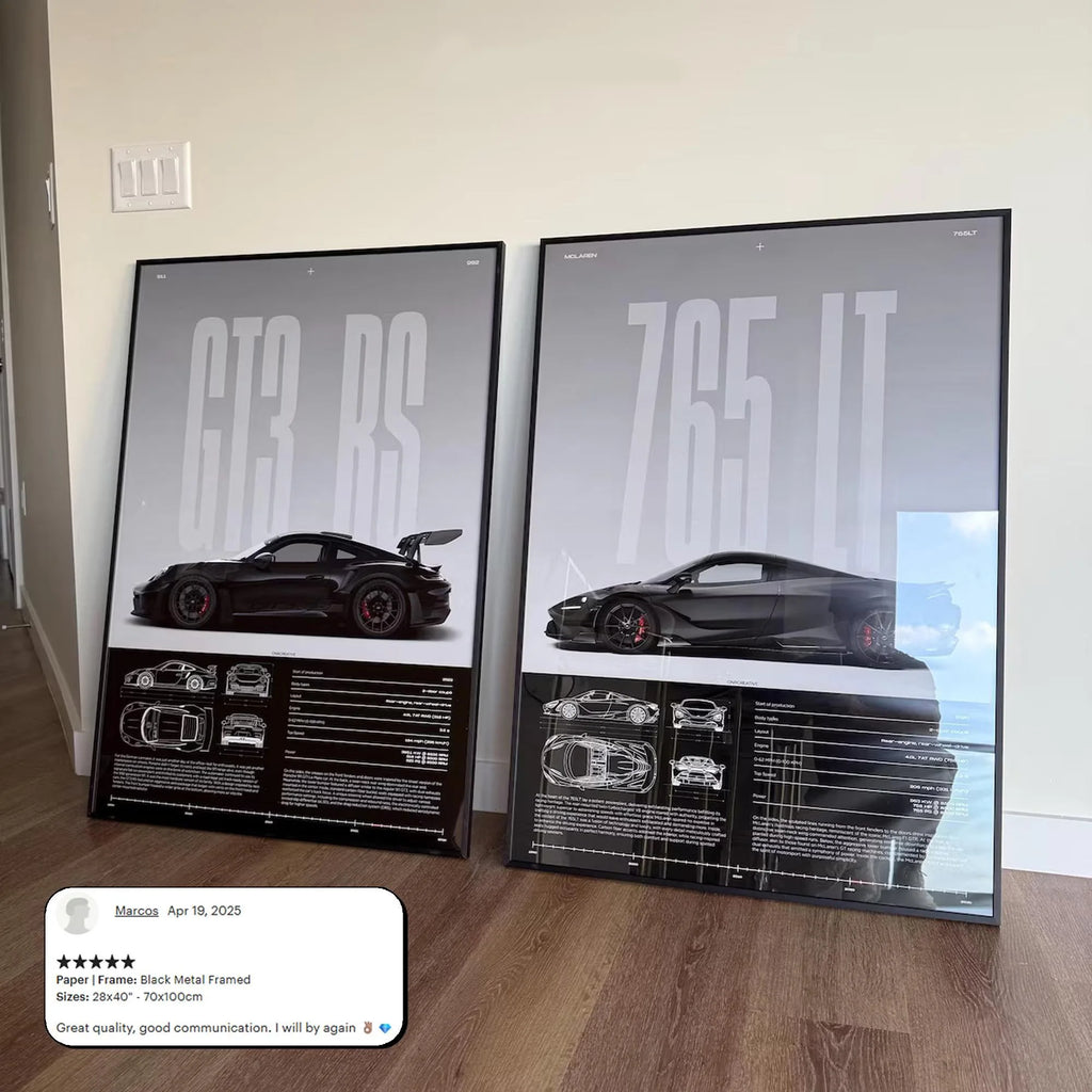Minimalist GTS3 RS Wall Posters
