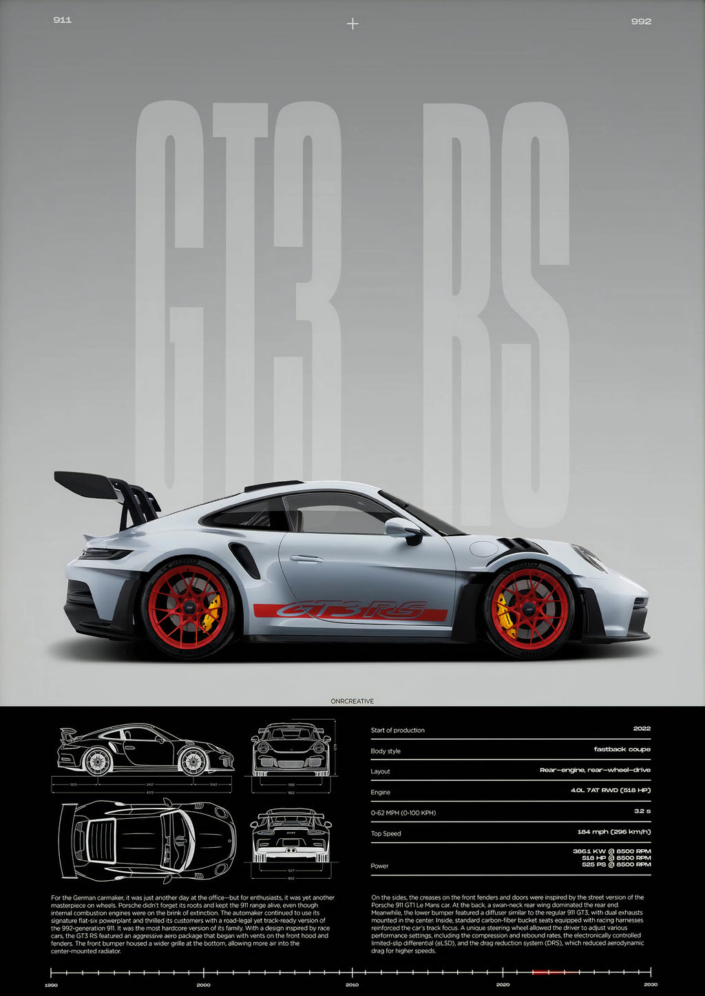 Minimalist GTS3 RS Wall Posters