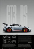 Minimalist GTS3 RS Wall Posters